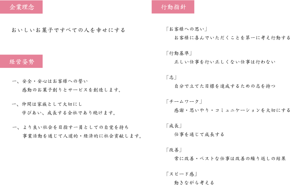 おいしいお菓子ですべての人を幸せにする